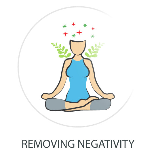 Removing Negativity – Soul Charms