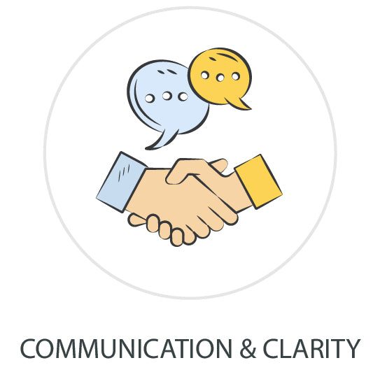Communication & Clarity – Soul Charms